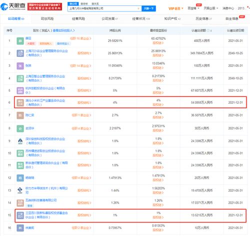 小米戰略投資幾何伙伴，加速自動駕駛軟件生態布局